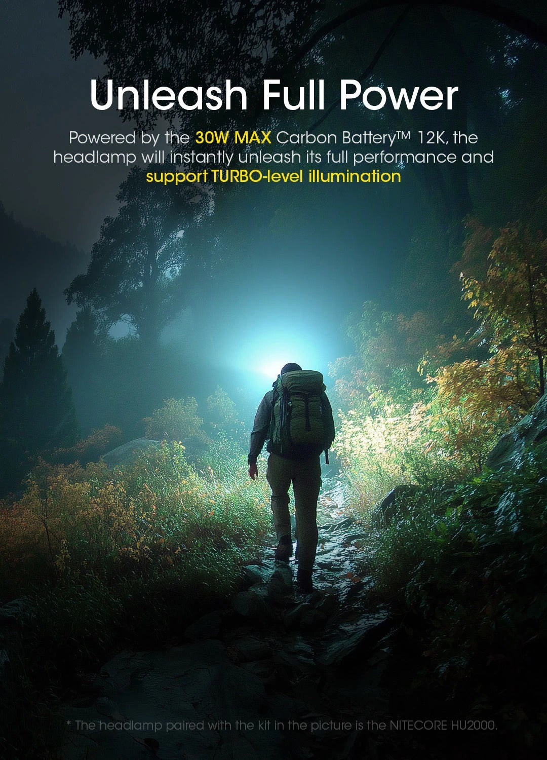 Carbon Battery 12K Headband Kit (12,000mAh 3A)