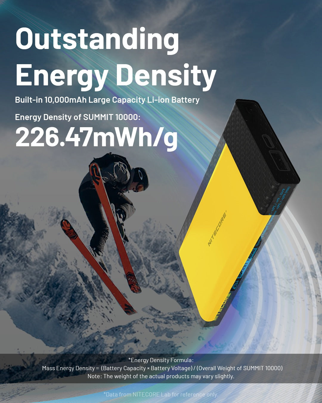 SUMMIT 10000 Low Temperature Resistant Carbon Fiber Energy Brick (10,000mAh 3A)