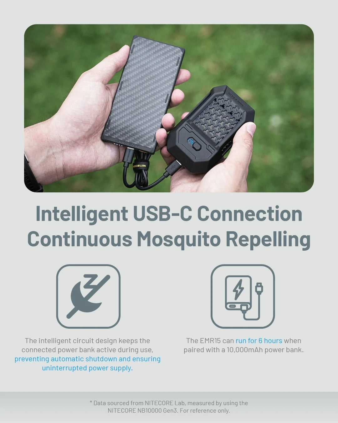 EMR15 Portable Electronic Mosquito Repellent