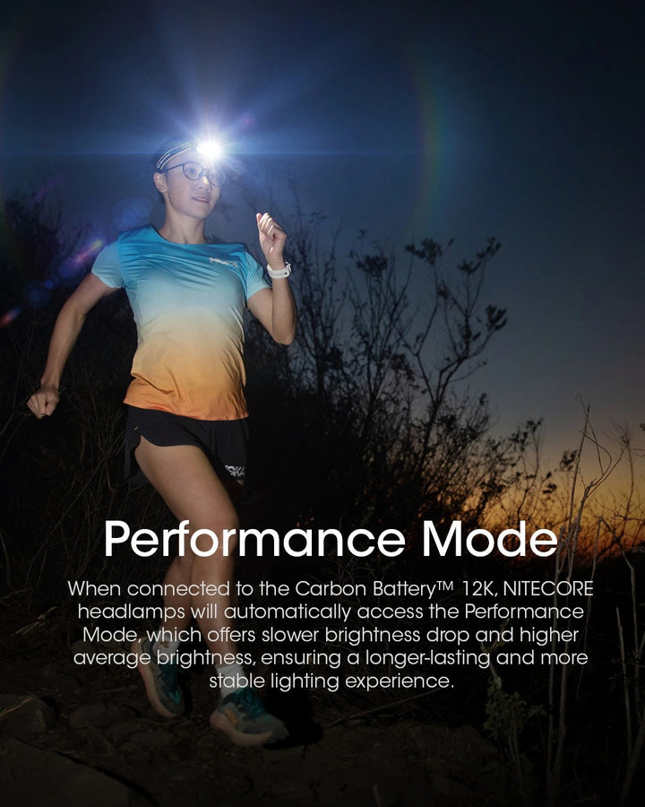 Carbon Battery 12K Headband Kit (12,000mAh 3A)