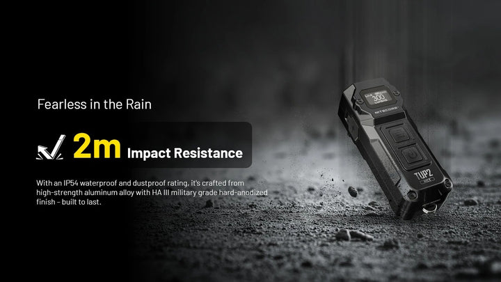 TUP 2 (Blue) - 1200 lumens