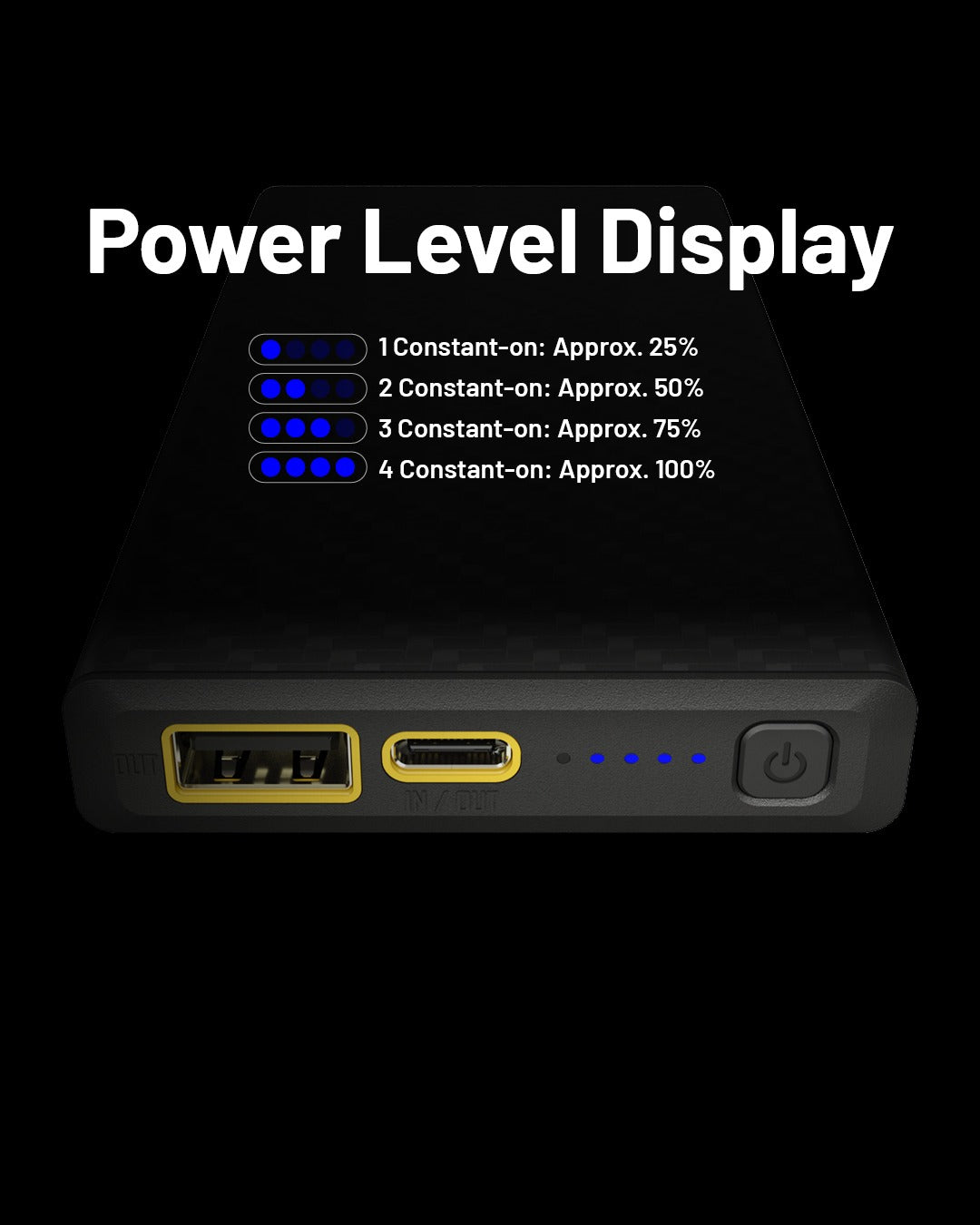 SUMMIT 10000 Low Temperature Resistant Carbon Fiber Energy Brick (10,000mAh 3A)
