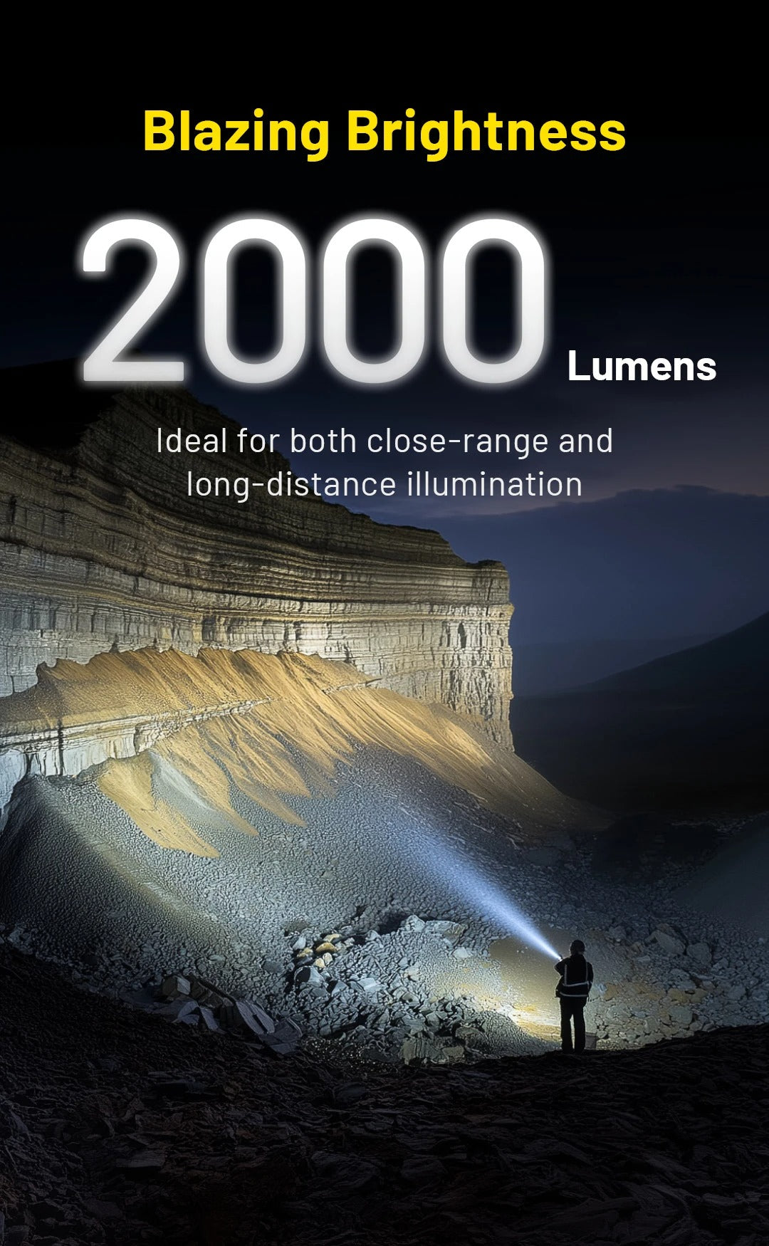 P40 - 2000 lumens