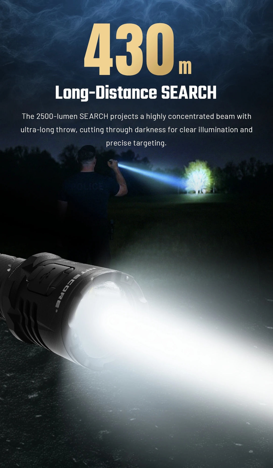 P27iX - 5000 lumens