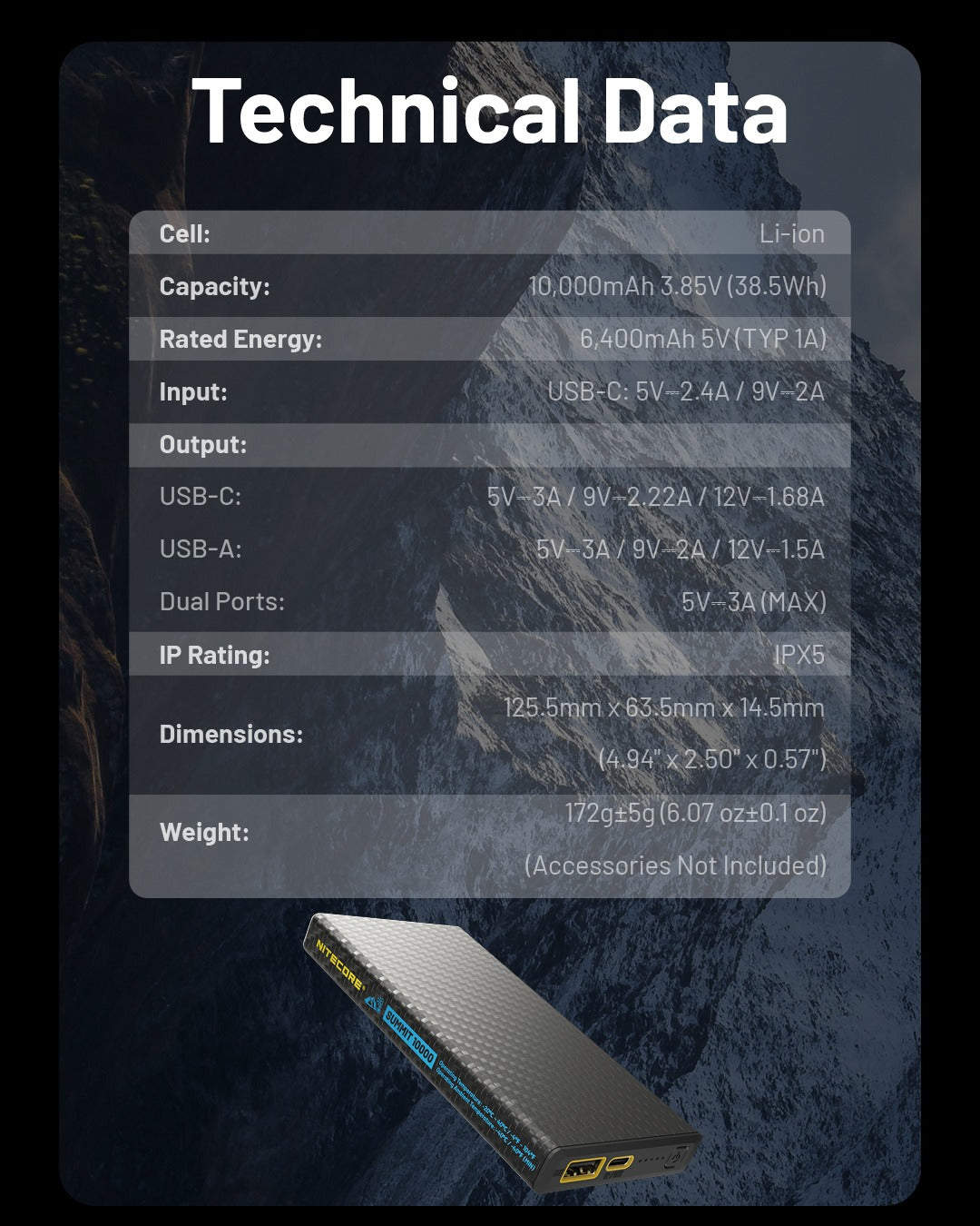SUMMIT 10000 Low Temperature Resistant Carbon Fiber Energy Brick (10,000mAh 3A)
