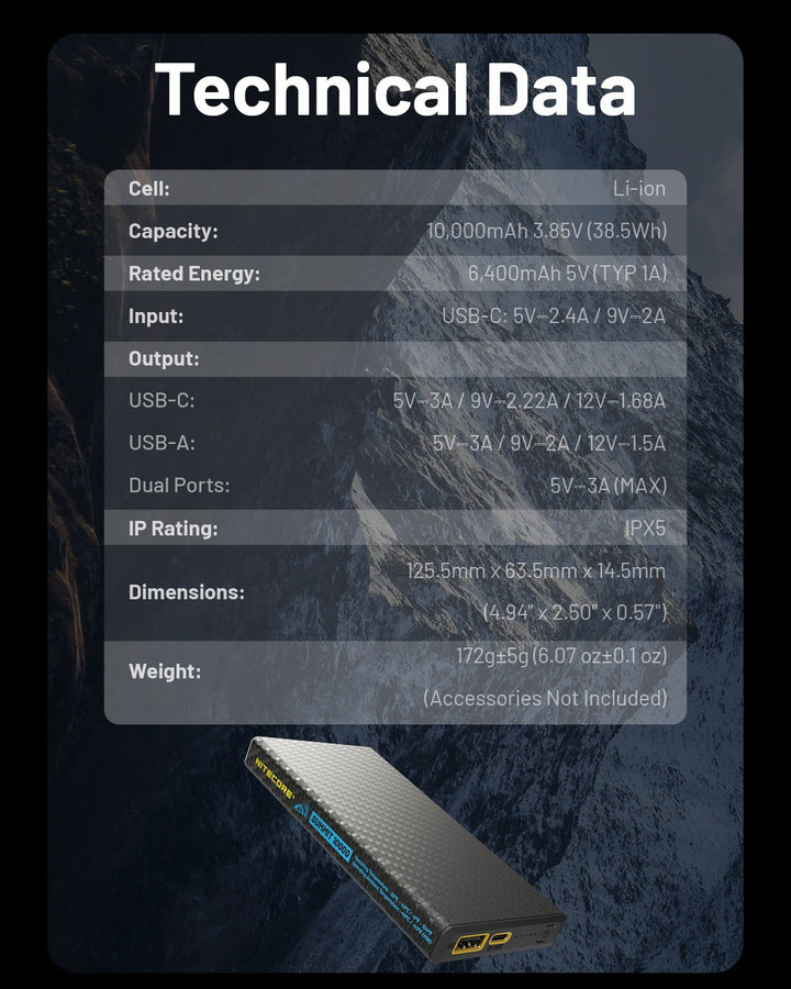 SUMMIT 10000 Low Temperature Resistant Carbon Fiber Energy Brick (10,000mAh 3A)