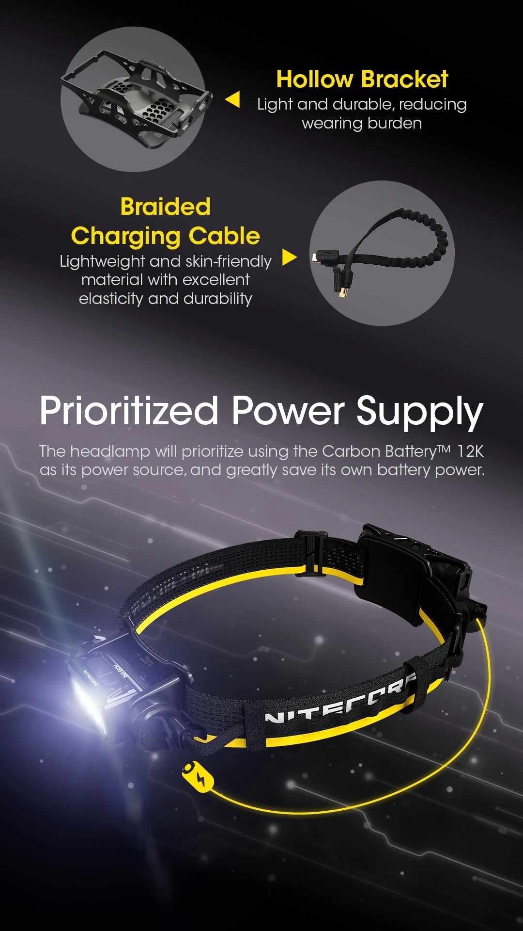 Carbon Battery 12K Headband Kit (12,000mAh 3A)