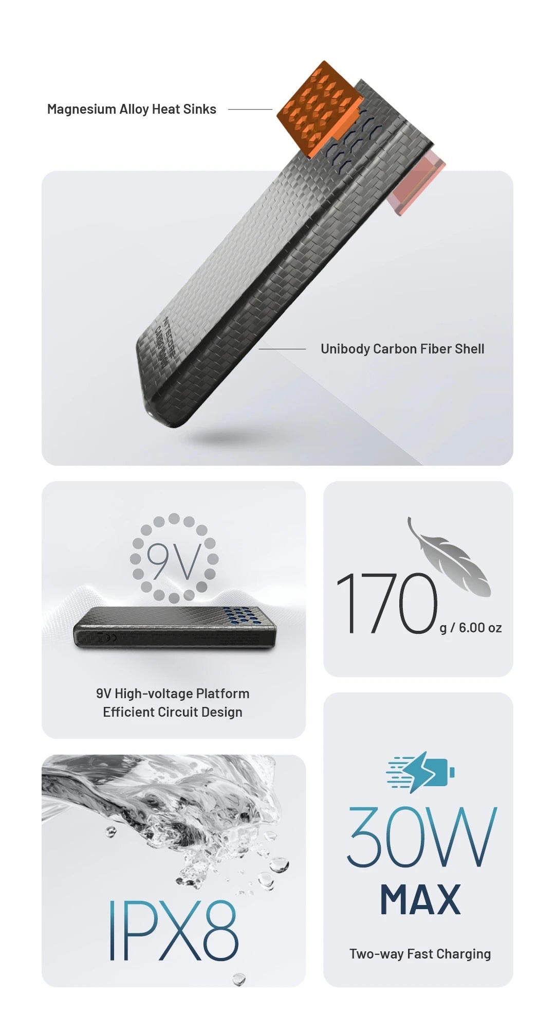 CARBO 10000 GEN2 (10,000mAh 3A 30W)