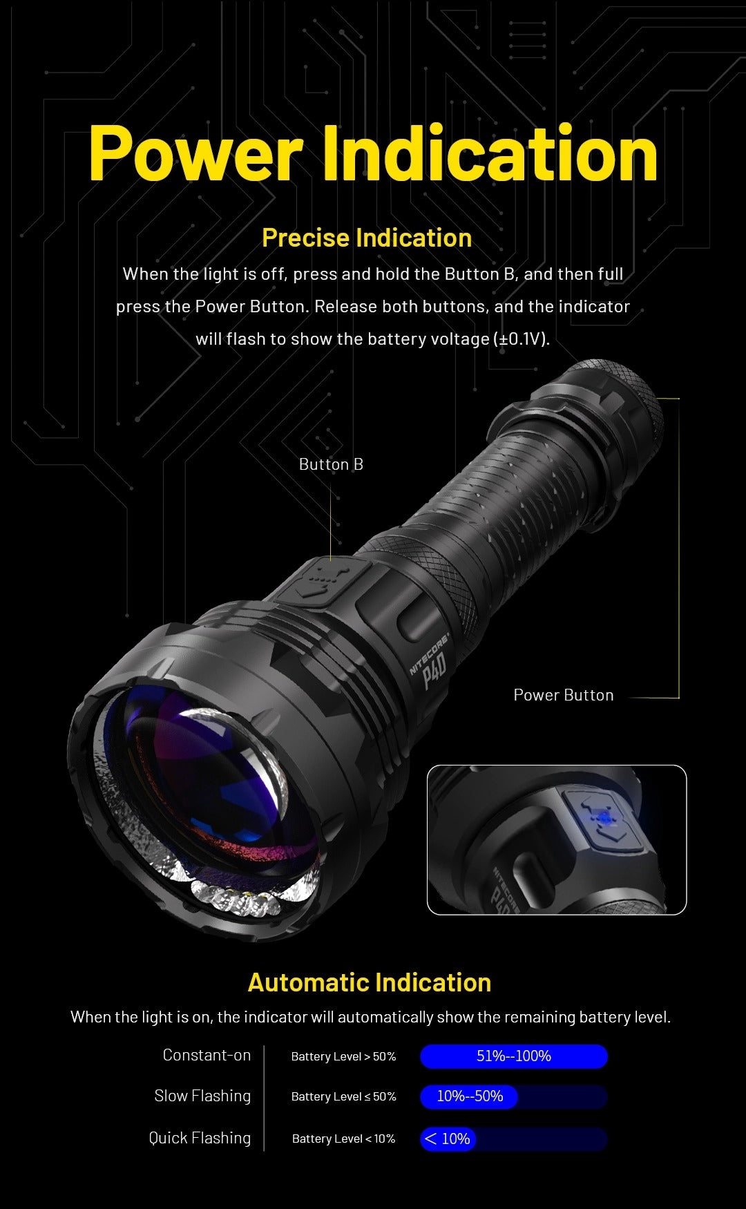 P40 - 2000 lumens