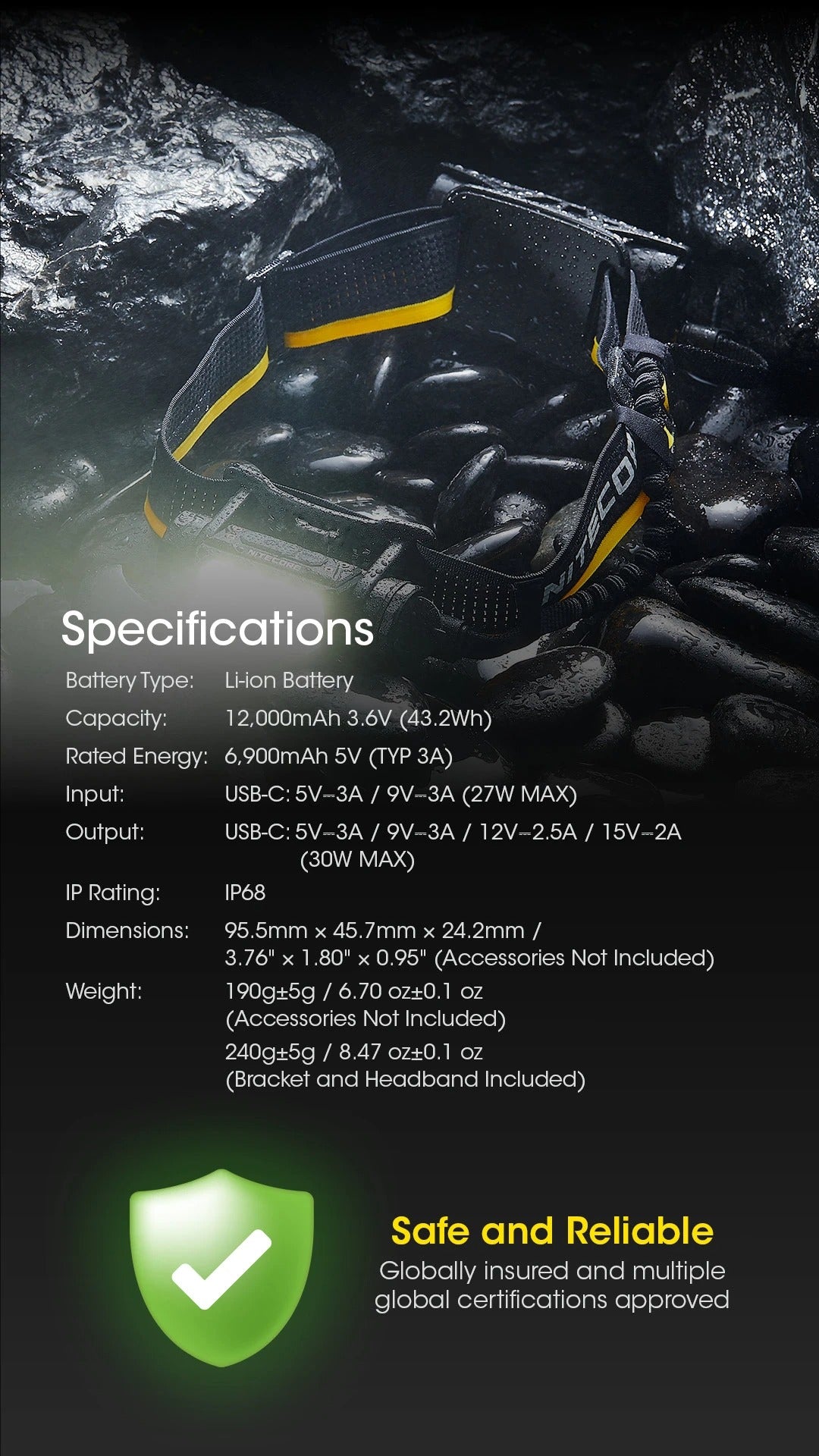 Carbon Battery 12K Headband Kit (12,000mAh 3A)