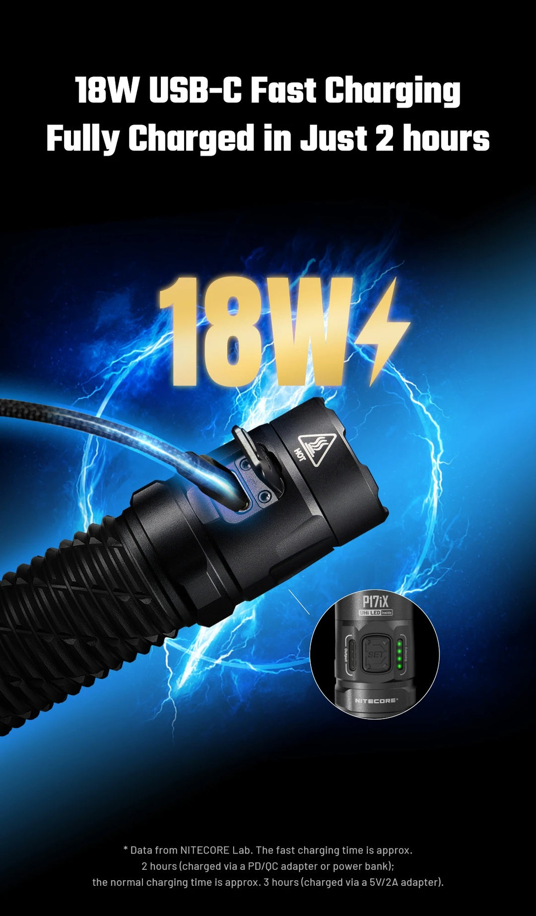 P17iX - 5000 lumens