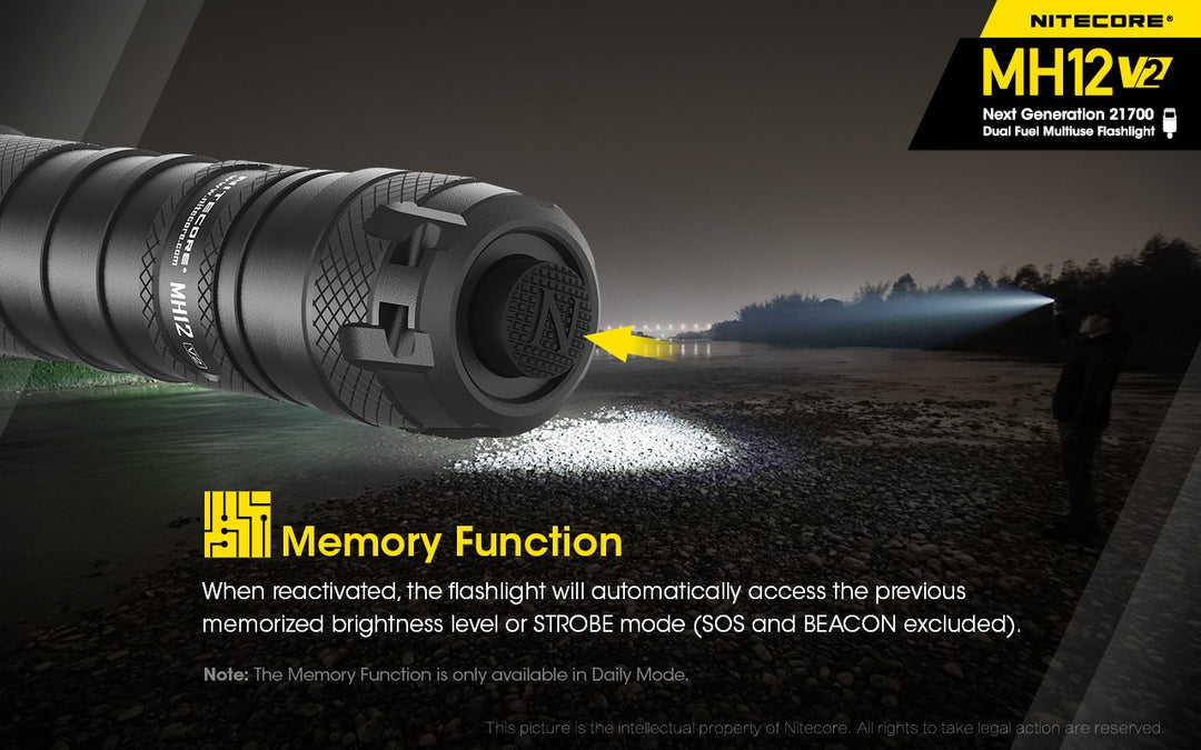 MH12 V2 - 1200 lumens