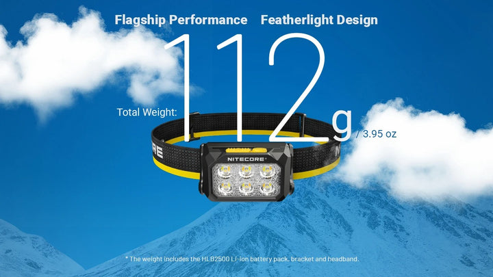 HA29 UHE (Black) - 1200 lumens