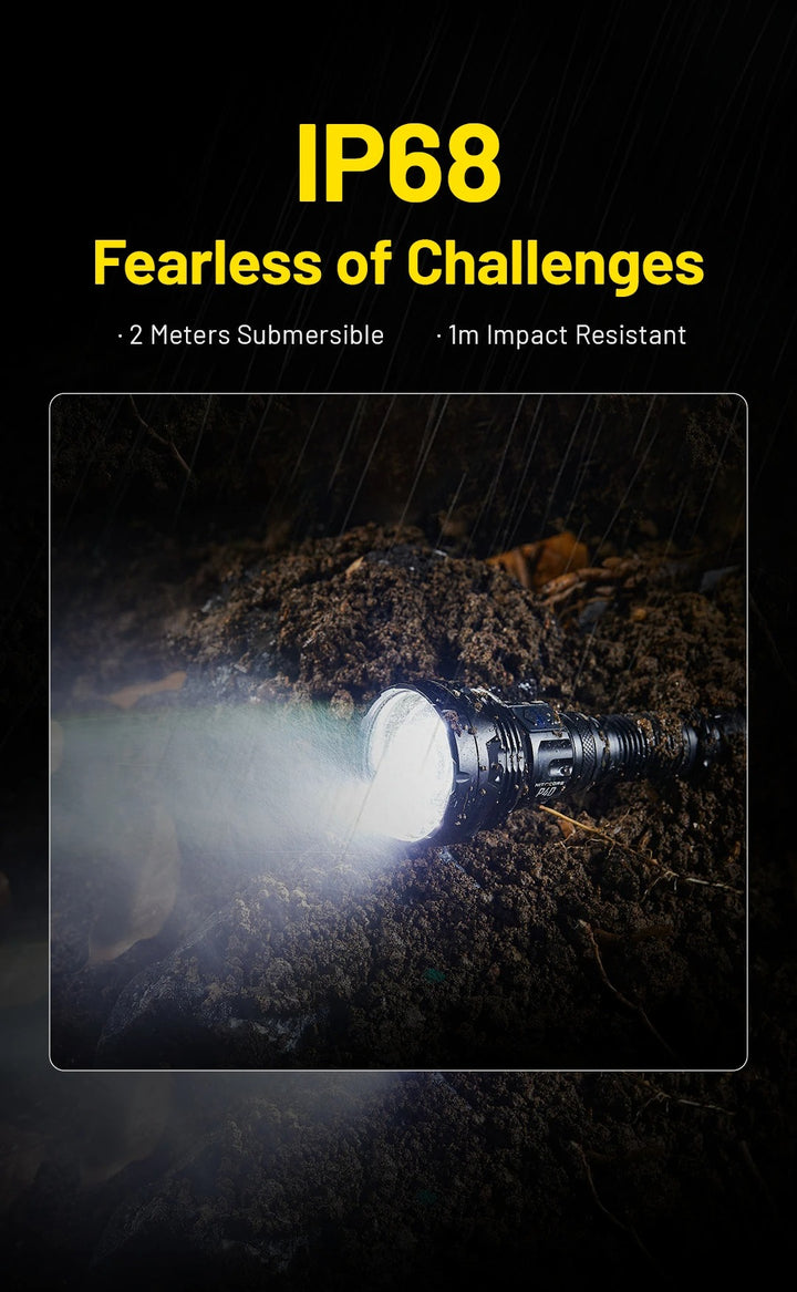 P40 - 2000 lumens