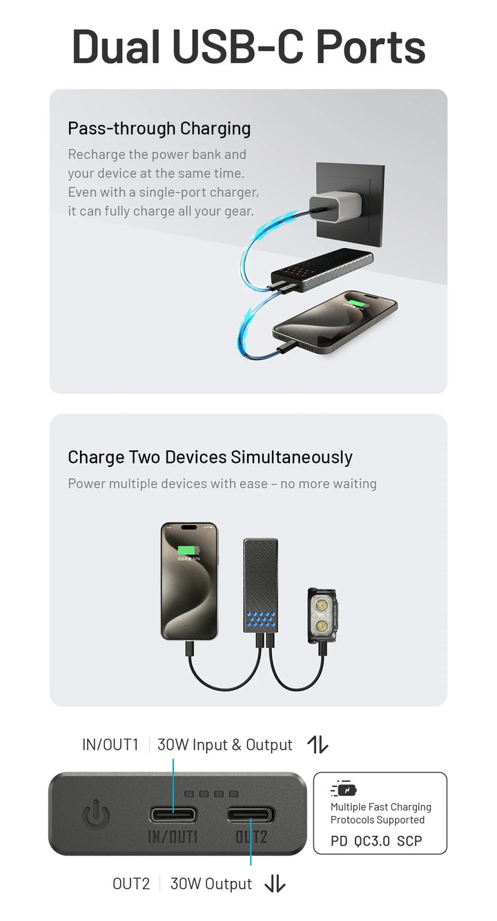 CARBO 10000 GEN2 (10,000mAh 3A 30W)