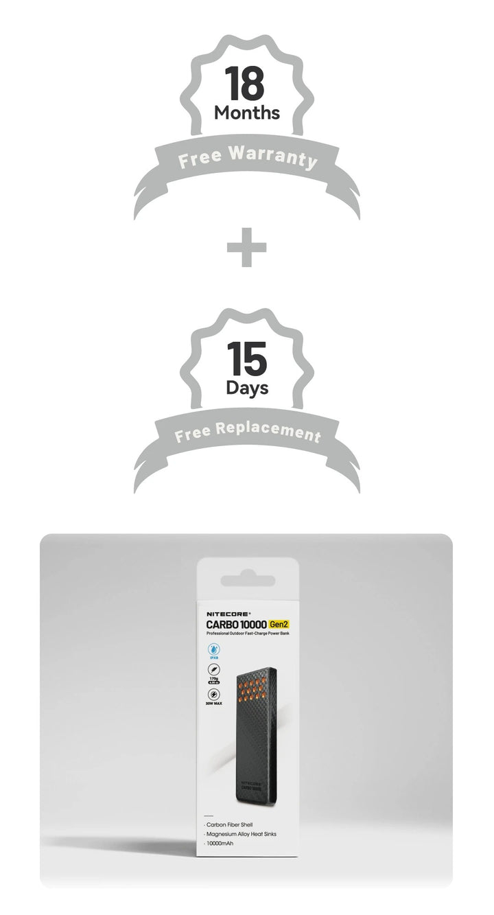 CARBO 10000 GEN2 (10,000mAh 3A 30W)