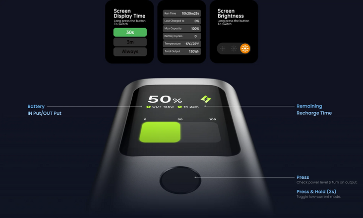 Sharge Retractable 165 (20,000mAh 165W)