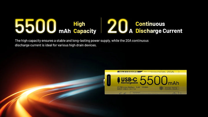 NL2155HPR (21700 - 5500mAh - 20A)