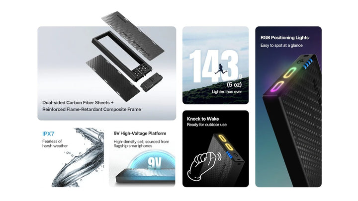 NB10000 Carbon Fiber Energy Brick (10,000mAh 3A GEN4)