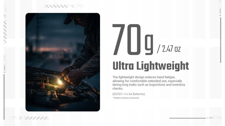 EDC07 (Black) - 1500 lumens