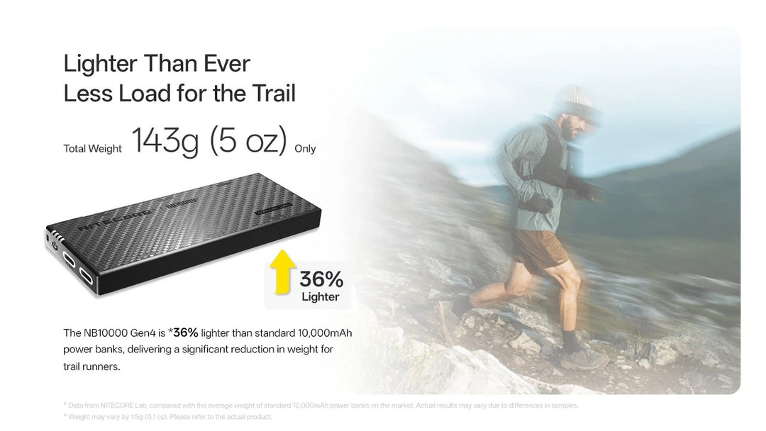 NB10000 Carbon Fiber Energy Brick (10,000mAh 3A GEN4)