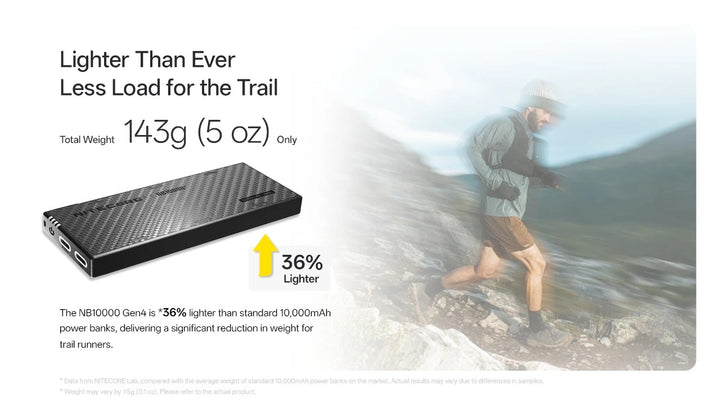 NB10000 Carbon Fiber Energy Brick (10,000mAh 3A GEN4)