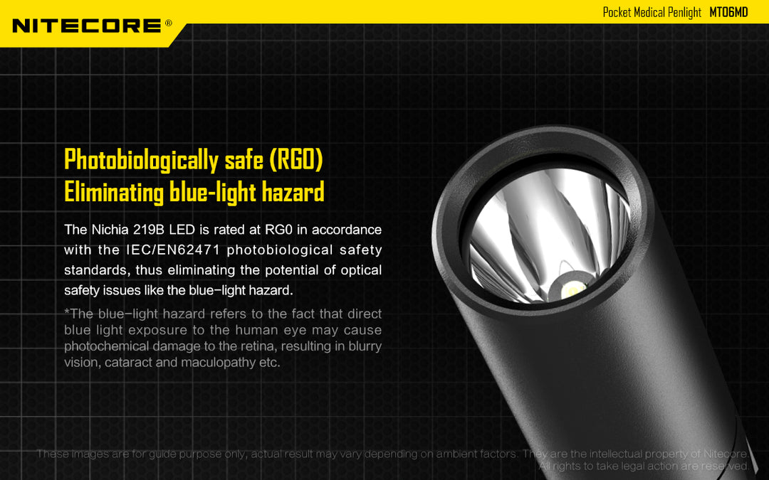 MT06MD - 180 lumens