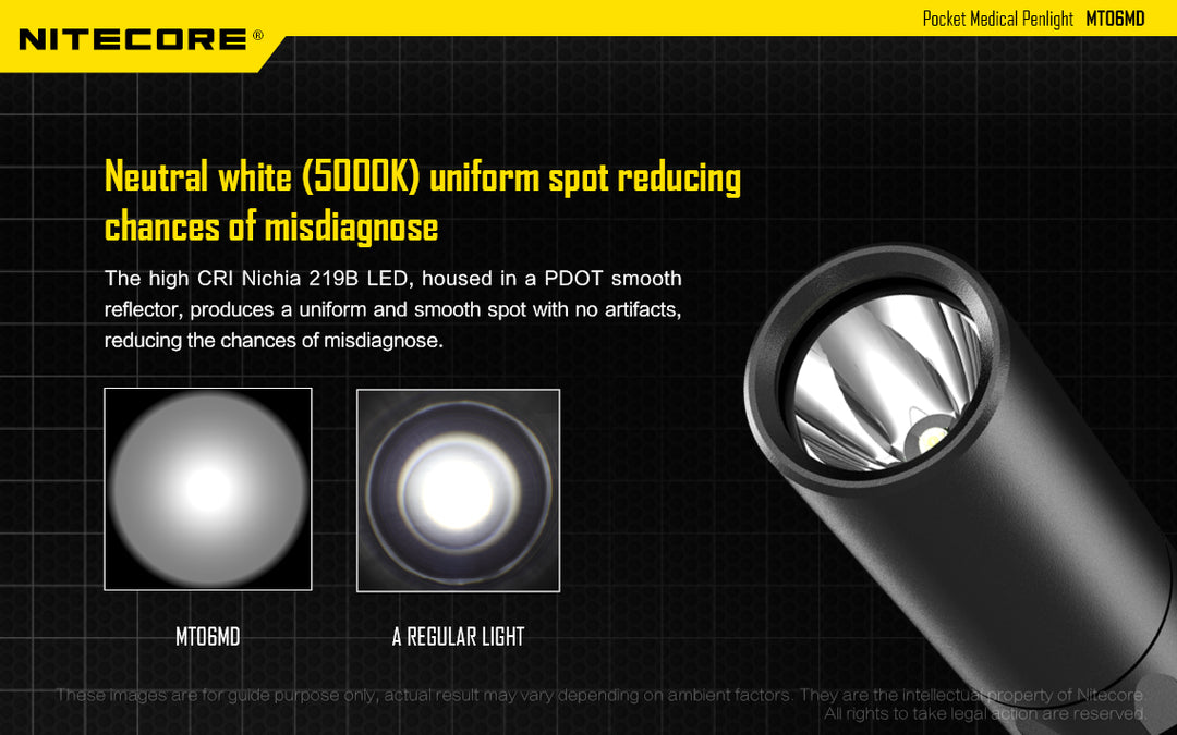 MT06MD - 180 lumens