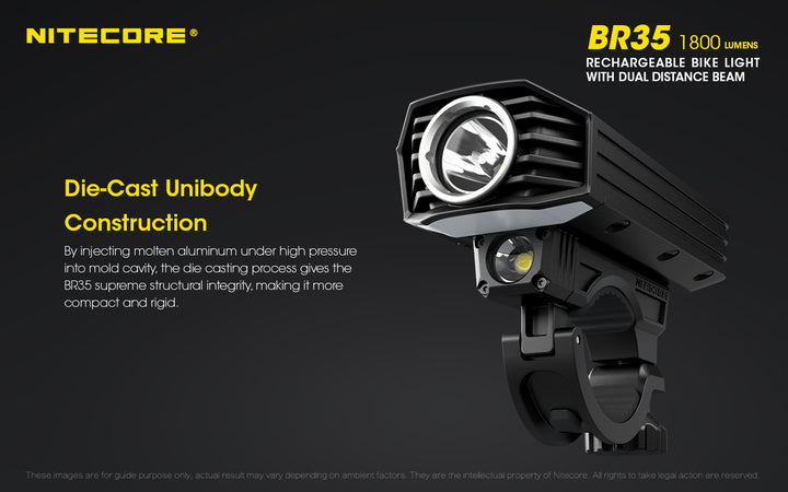 BR35 Bike Light - 1800 lumens