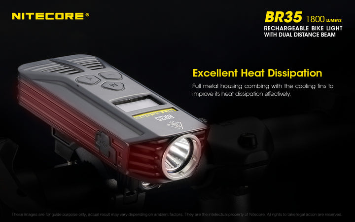 BR35 Bike Light - 1800 lumens