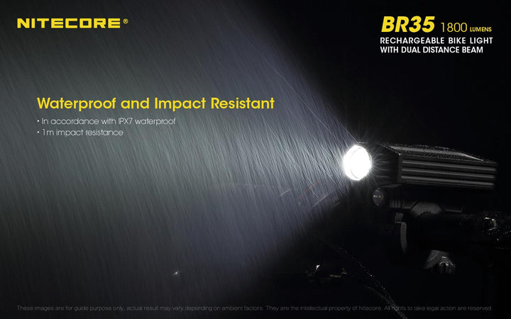 BR35 Bike Light - 1800 lumens (Bundle)