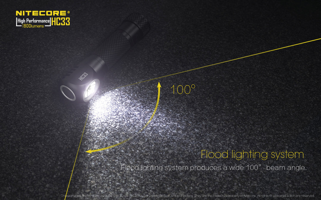 HC33 - 1800 lumens