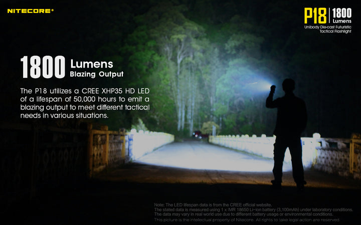 P18 - 1800 lumens