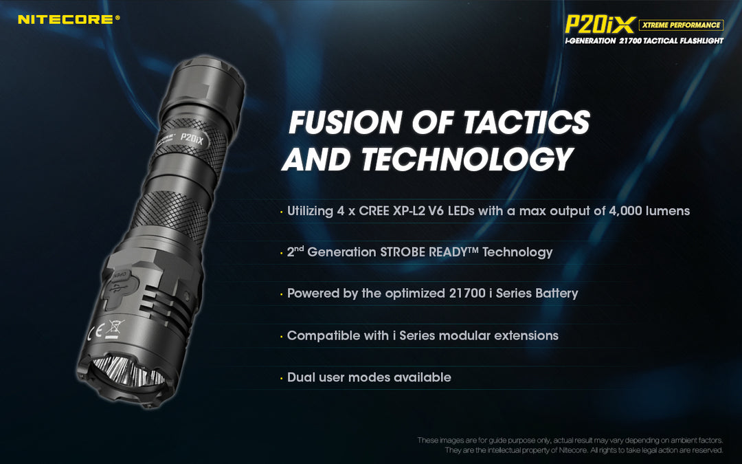 P20iX - 4000 lumens