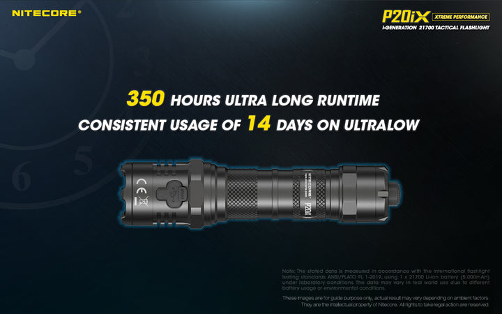 P20iX - 4000 lumens