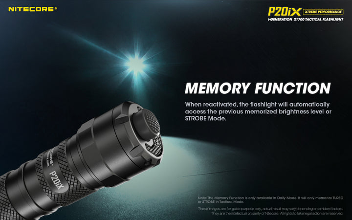 P20iX - 4000 lumens