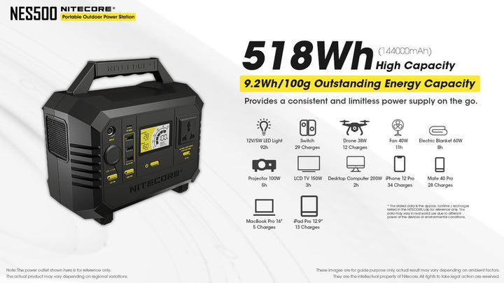 NES500 (518Wh 144,000mAh) Portable Power Station