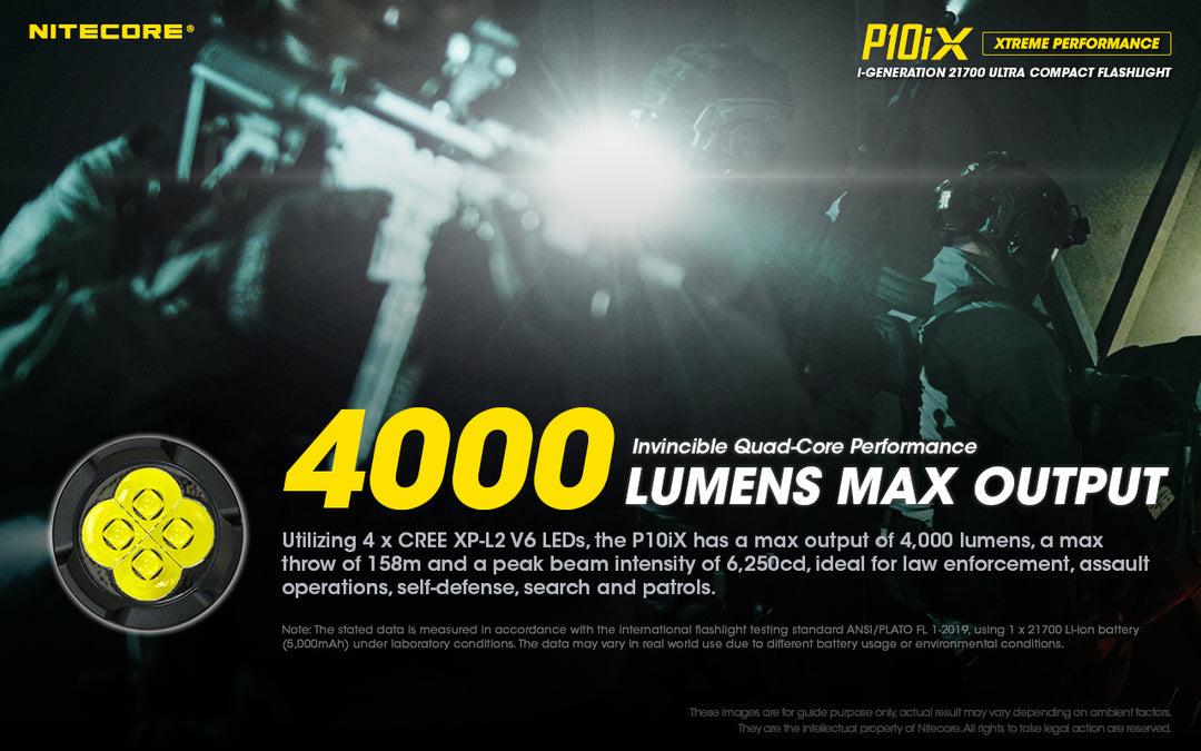 P10iX - 4000 lumens (Bundle)