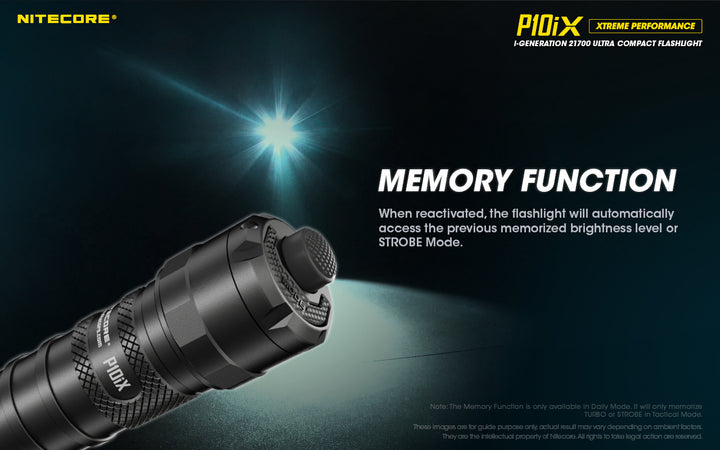 P10iX - 4000 lumens