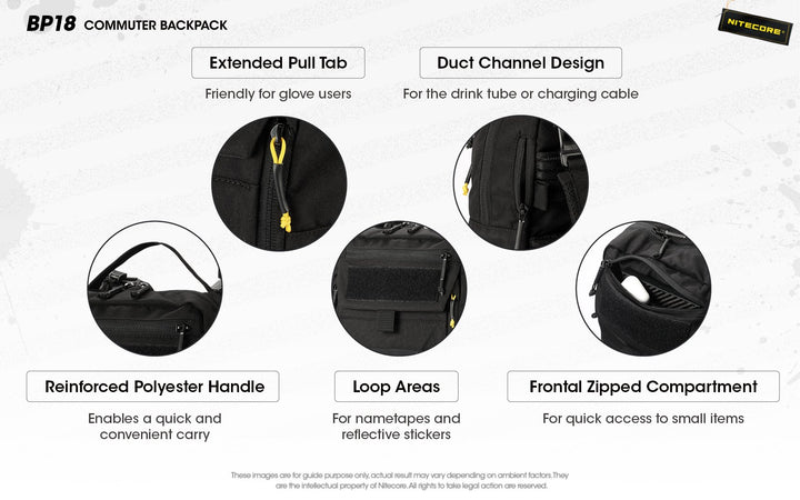 BP18 Modular Backpack - 18L Capacity