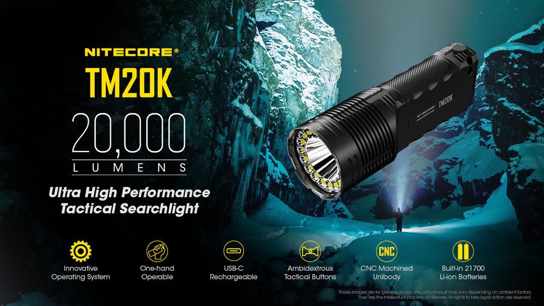 TM20K - 20,000 lumens