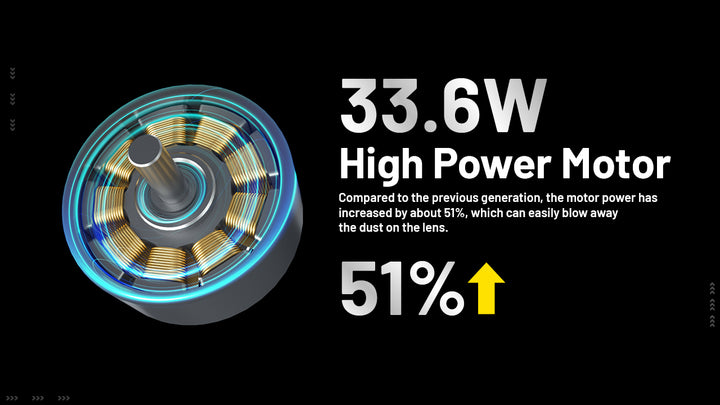 BB2 - Electronic Dust Blower (80km/h)