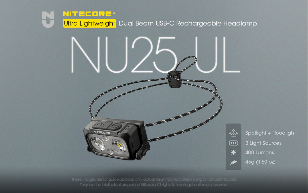 NU25 UL - 400 lumens