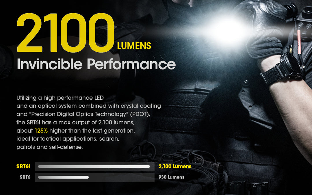 SRT6i - 2100 lumens