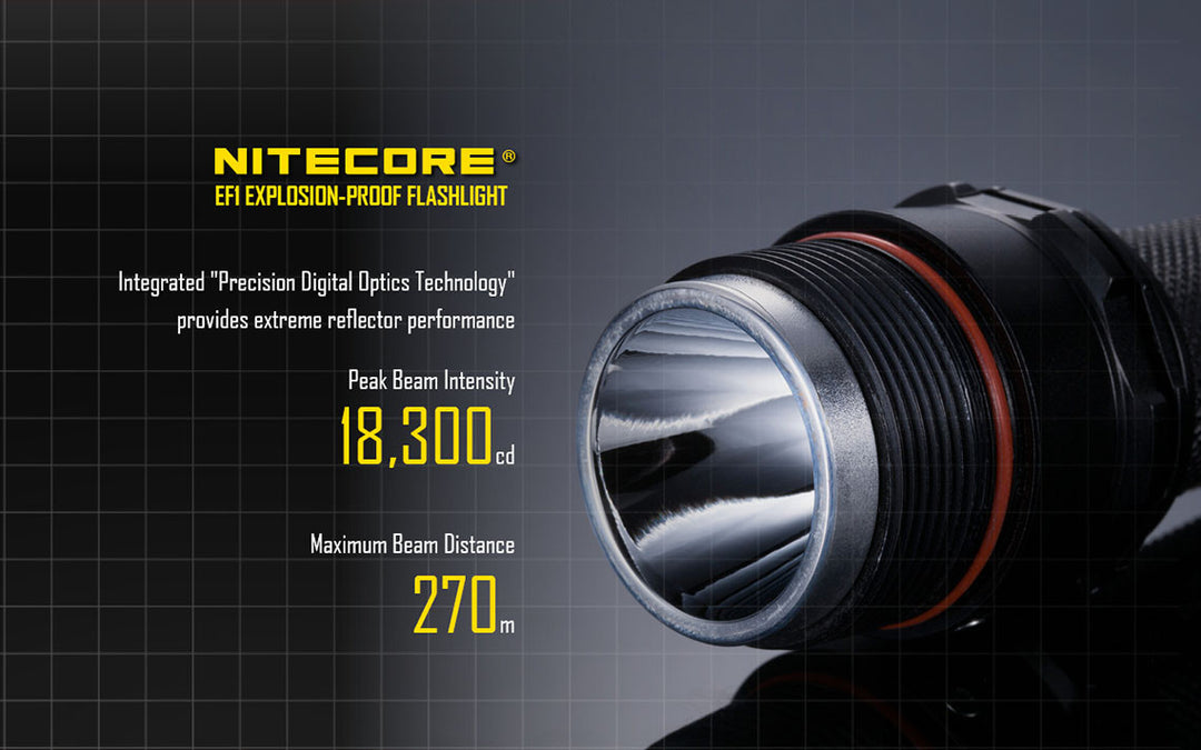 EF1 - 830 lumens